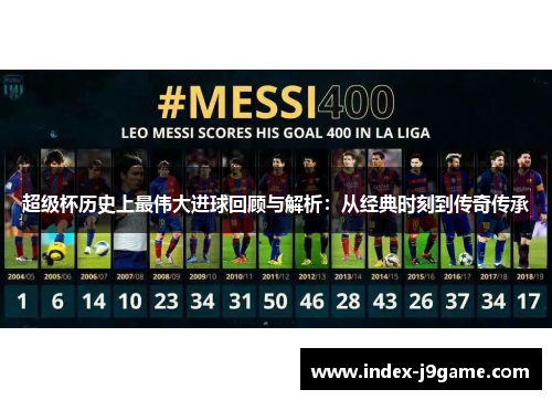 超级杯历史上最伟大进球回顾与解析：从经典时刻到传奇传承