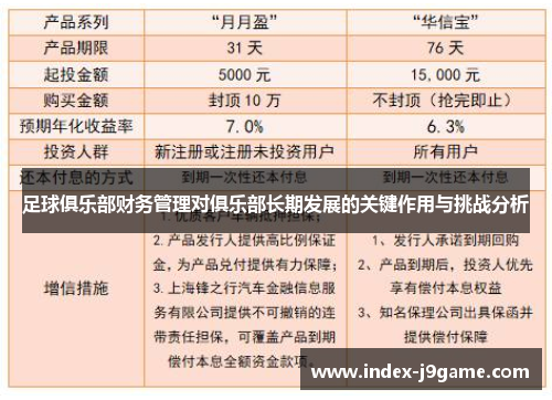 足球俱乐部财务管理对俱乐部长期发展的关键作用与挑战分析