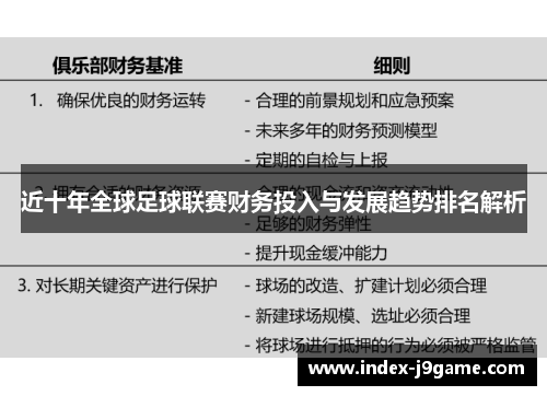 近十年全球足球联赛财务投入与发展趋势排名解析