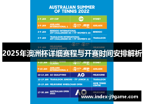 2025年澳洲杯详细赛程与开赛时间安排解析