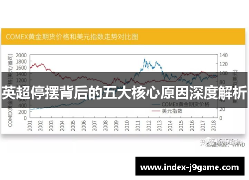 英超停摆背后的五大核心原因深度解析 英超停摆背后的五大核心原因深度解析